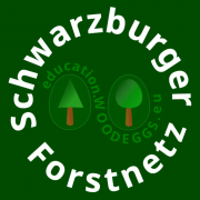(c) Schwarzburger-forstnetz.de